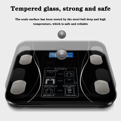 Smart Bluetooth Body Fat Scale – Digital Bathroom Scale with App