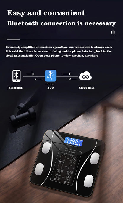 Smart Bluetooth Body Fat Scale – Digital Bathroom Scale with App
