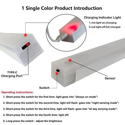 Motion Sensor LED Strip Light – USB Rechargeable Under-Cabinet Lamp