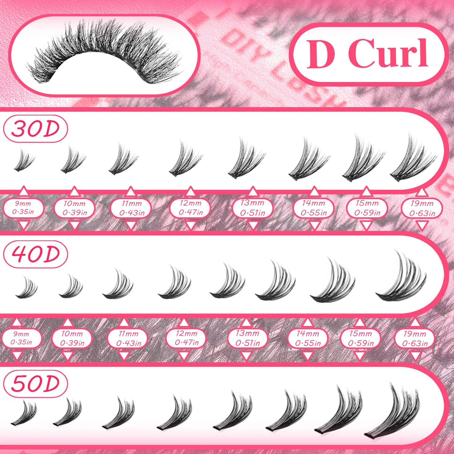 DIY Eyelash Extension Kit – Multi-Length Lashes with Tweezers & Glue