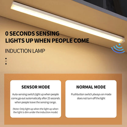 LED Motion Sensor Cabinet Light – Magnetic USB Dimmable Night Lamp