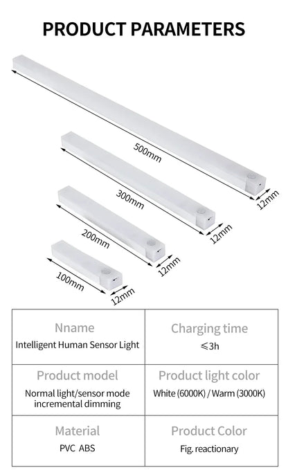 LED Motion Sensor Cabinet Light – Magnetic USB Dimmable Night Lamp