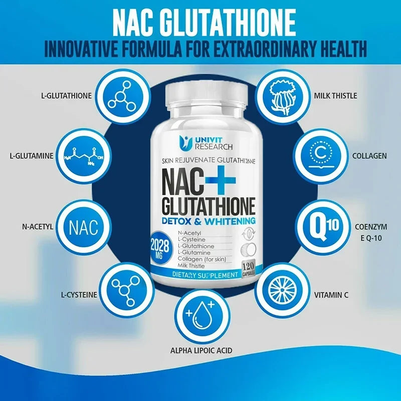 NAC + Glutathione Supplement – Antioxidant Detox, 120 Capsules