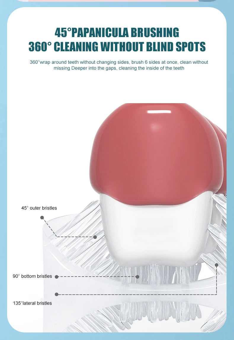 Kids U-Shaped Electric Toothbrush – 360° Sonic Rechargeable