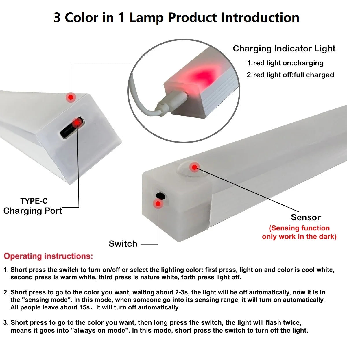 Motion Sensor LED Strip Light – USB Rechargeable Under-Cabinet Lamp