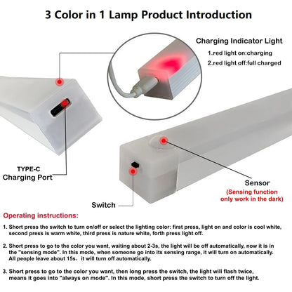 Motion Sensor LED Strip Light – USB Rechargeable Under-Cabinet Lamp