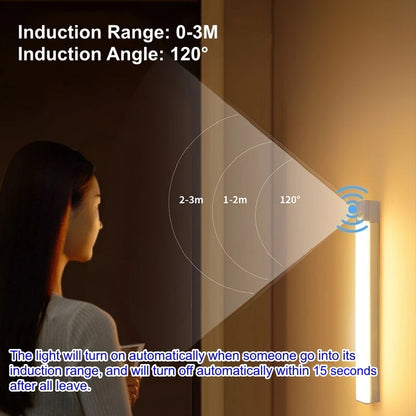 Motion Sensor LED Strip Light – USB Rechargeable Under-Cabinet Lamp