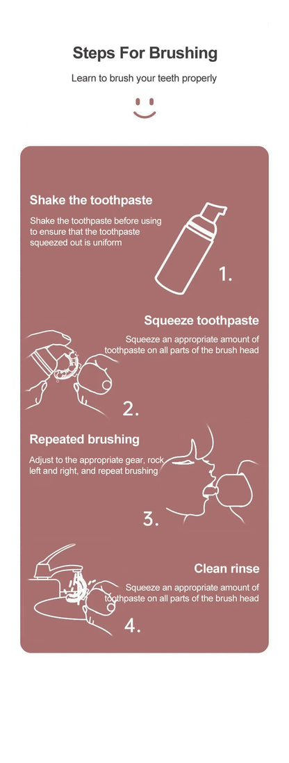 Kids U-Shaped Electric Toothbrush – 360° Sonic Rechargeable