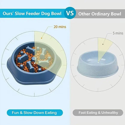 Slow Feeder Dog Bowl – Anti-Choke Non-Slip Puzzle Pet Dish
