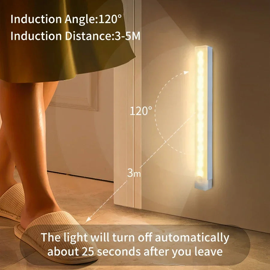 LED Motion Sensor Cabinet Light – Magnetic USB Dimmable Night Lamp