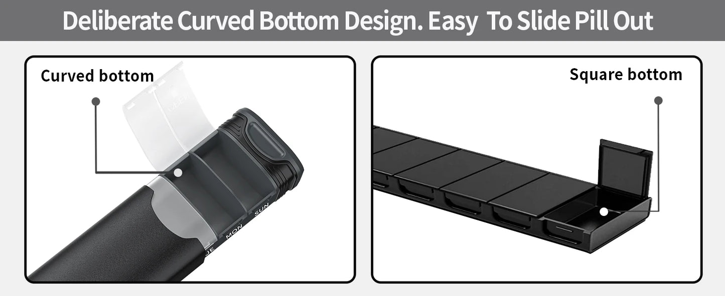 Serfeymi 7-Day Metal Pill Organizer – Weekly Travel Pill Case
