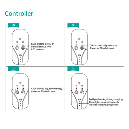 7-Color LED Light Therapy Face & Neck Mask – Anti-Acne Photon