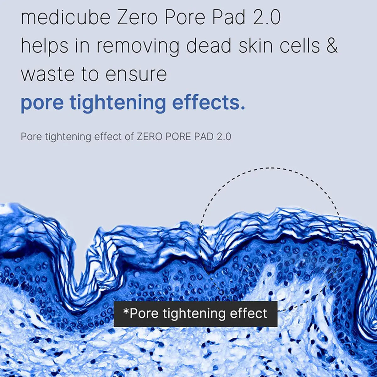 Medicube Zero Pore Pad 2.0 – Korean Hydrating Toner Pads