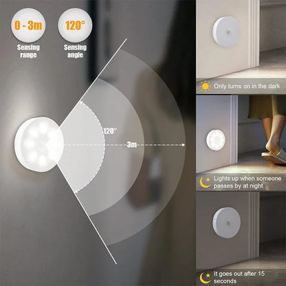 Motion Sensor LED Night Light – USB Rechargeable 3-Color Pack