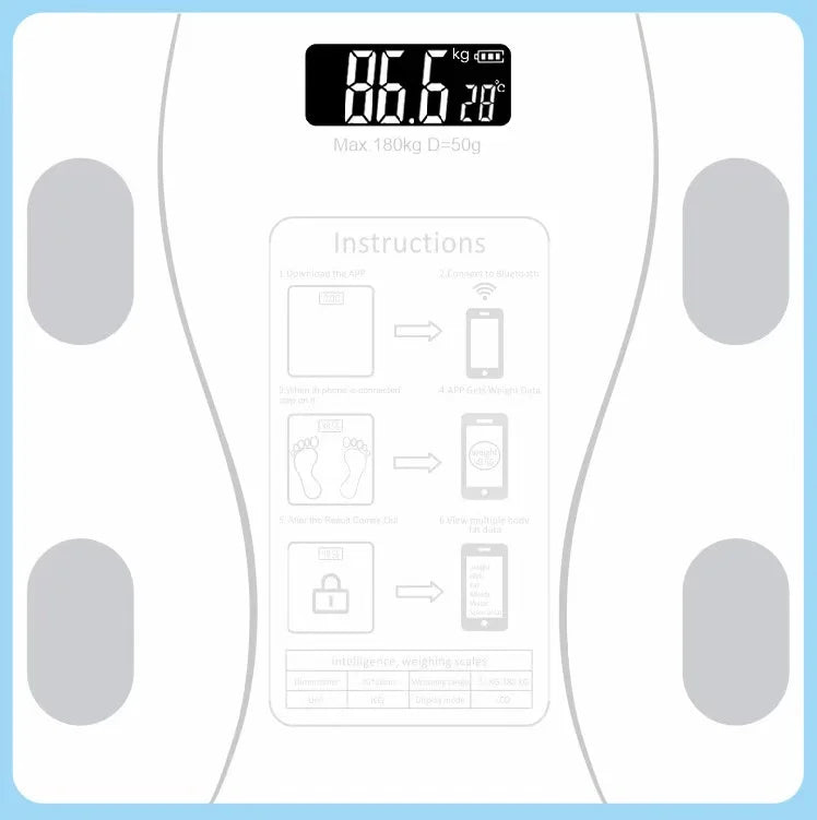 Smart Bluetooth Body Fat Scale – Digital Bathroom Scale with App