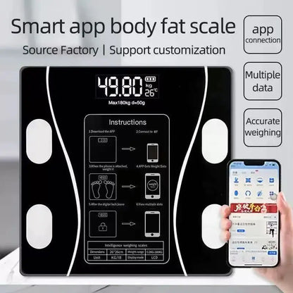 Smart Bluetooth Body Fat Scale – Digital Bathroom Scale with App
