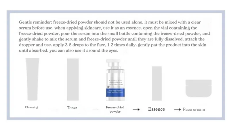GHK-Cu Copper Peptide Freeze-Dried Powder Kit – Anti-Aging Essence