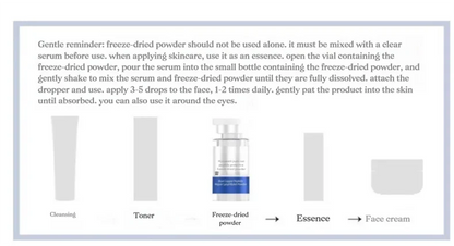 GHK-Cu Copper Peptide Freeze-Dried Powder Kit – Anti-Aging Essence