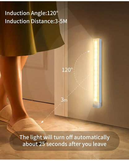 LED Motion Sensor Cabinet Light – Magnetic USB Dimmable Night Lamp