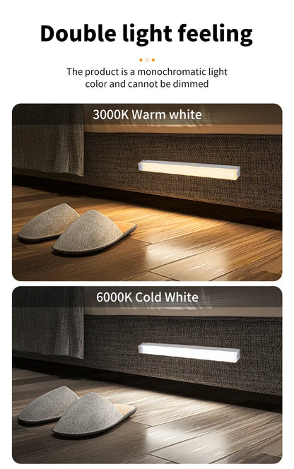 LED Motion Sensor Cabinet Light – Magnetic USB Dimmable Night Lamp