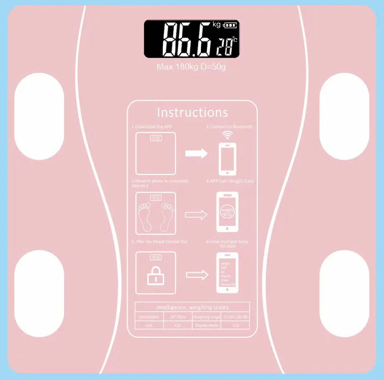Smart Bluetooth Body Fat Scale – Digital Bathroom Scale with App