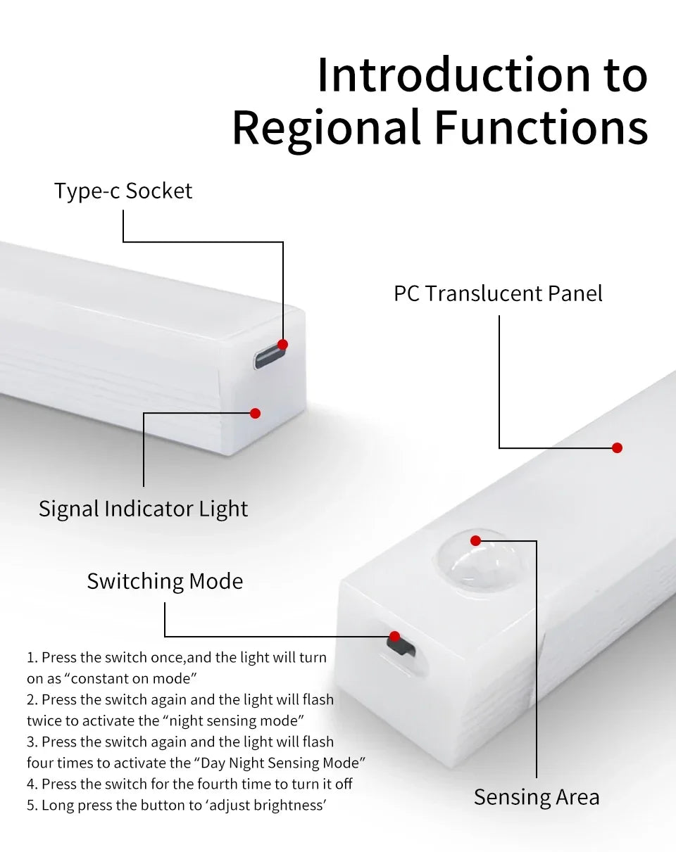 LED Motion Sensor Cabinet Light – Magnetic USB Dimmable Night Lamp