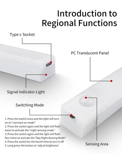 LED Motion Sensor Cabinet Light – Magnetic USB Dimmable Night Lamp