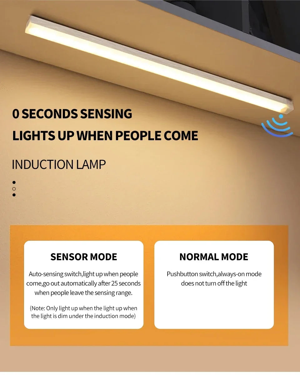 LED Motion Sensor Cabinet Light – Magnetic USB Dimmable Night Lamp