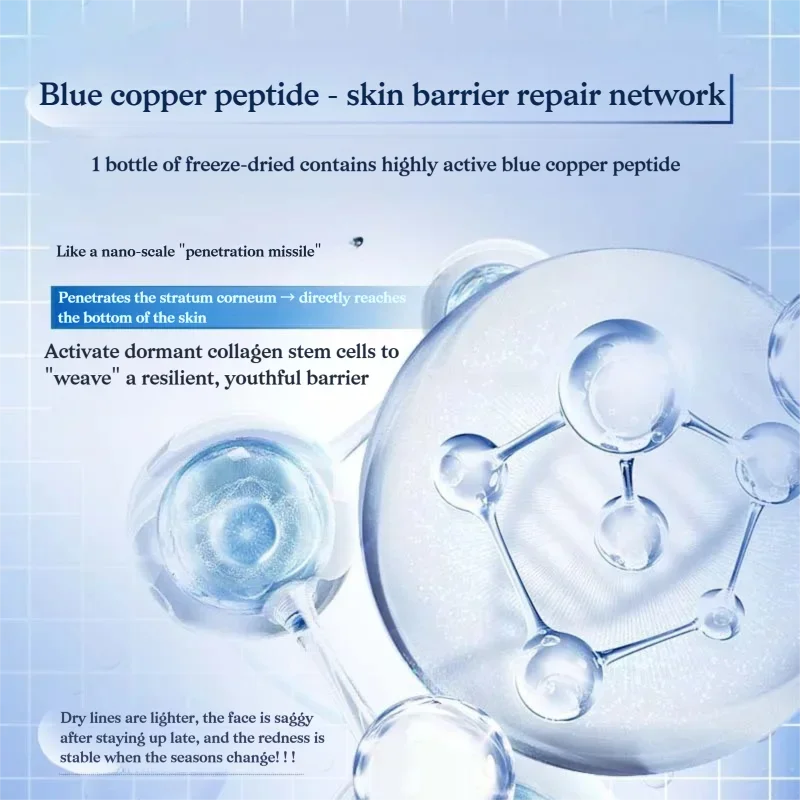 GHK-Cu Copper Peptide Freeze-Dried Powder Kit – Anti-Aging Essence