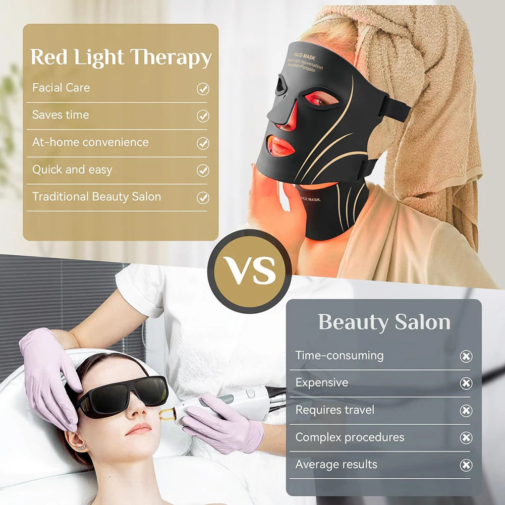 7-Color LED Light Therapy Face & Neck Mask – Anti-Acne Photon