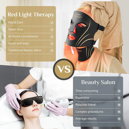 7-Color LED Light Therapy Face & Neck Mask – Anti-Acne Photon